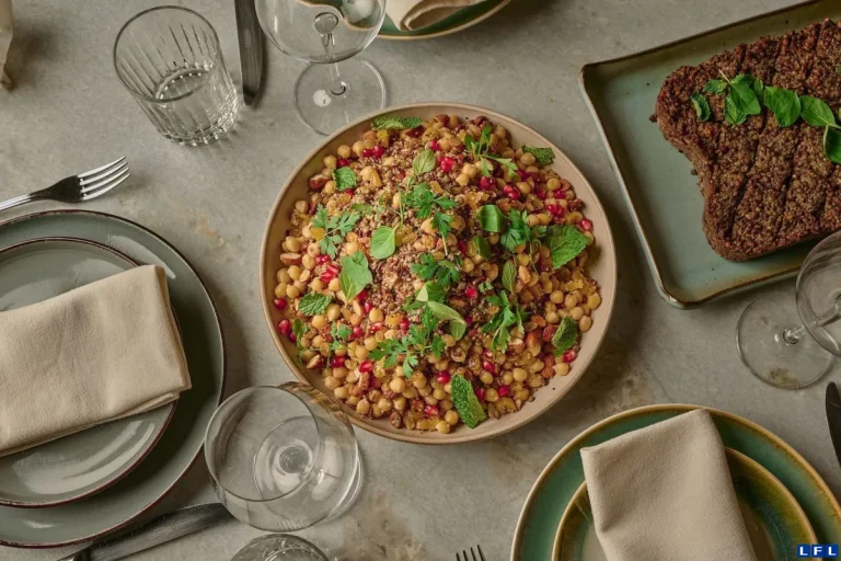 brazil Food Brazil: Deep Dive: Brazil’s Food Landscape and Global In